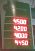 Обновленные цены на бензин в РБ. Июнь 2011.